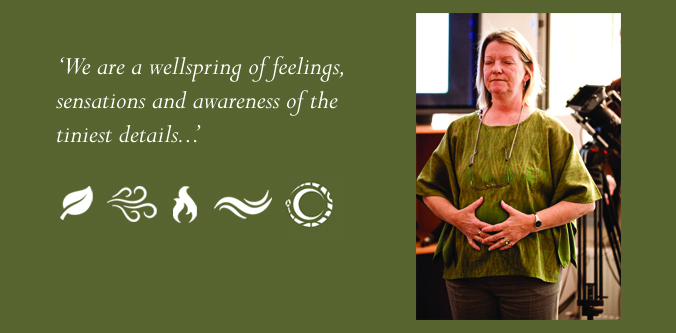 Mel Churcher image composite